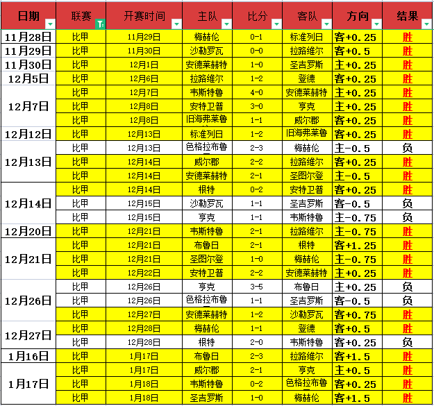 东契奇揽三,双显神威,里夫斯独砍,金年会官网,金年会平台,金年会体育,金年会APP