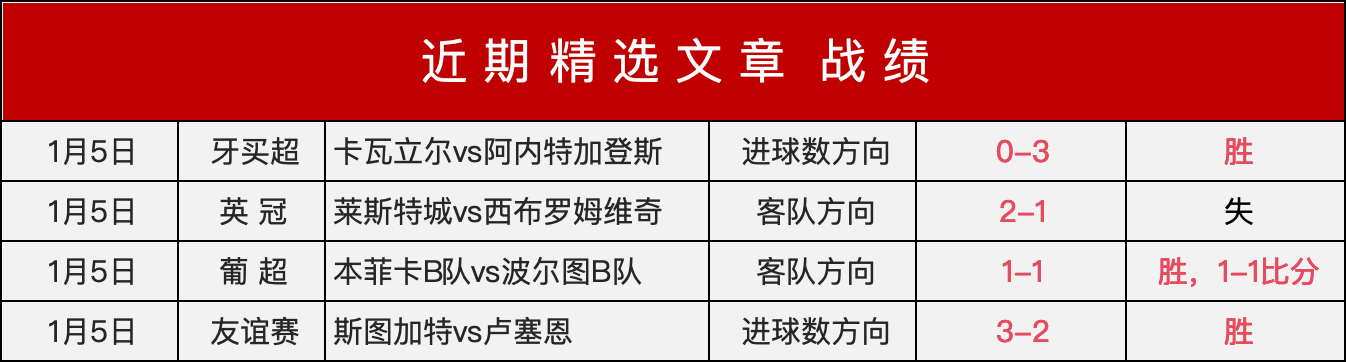 快船逆势逆,哈登,分关键罚球,金年会官网,金年会平台,金年会体育,金年会APP