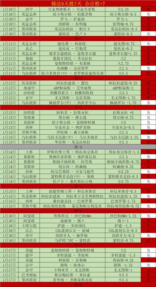 独家解析,揭秘胜负关,一图览尽总,金年会官网,金年会平台,金年会体育,金年会APP