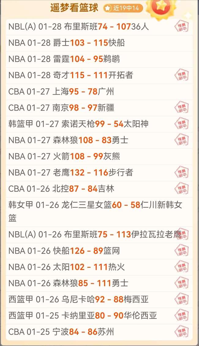 阿爾特塔力,陳輪換門將,之道,金年会官网,金年会平台,金年会体育,金年会APP