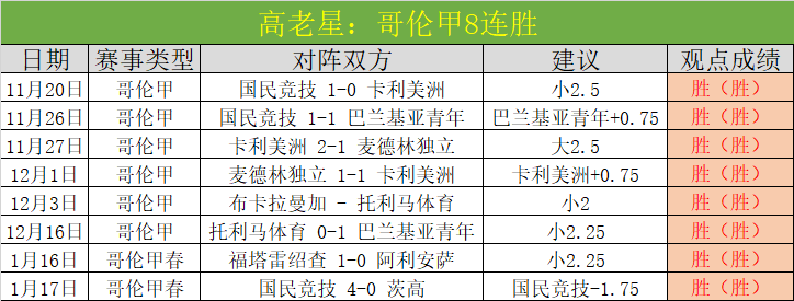 波蒂斯谈里,弗斯,优秀教练但,金年会官网,金年会平台,金年会体育,金年会APP