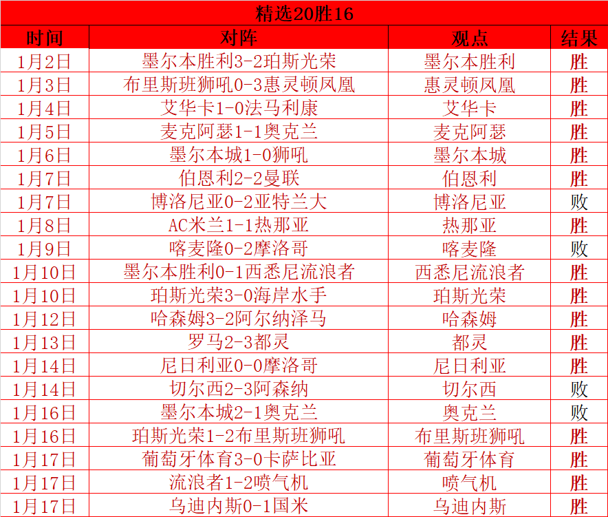 比塞克,分钟替补亮,开启德国国,金年会官网,金年会平台,金年会体育,金年会APP