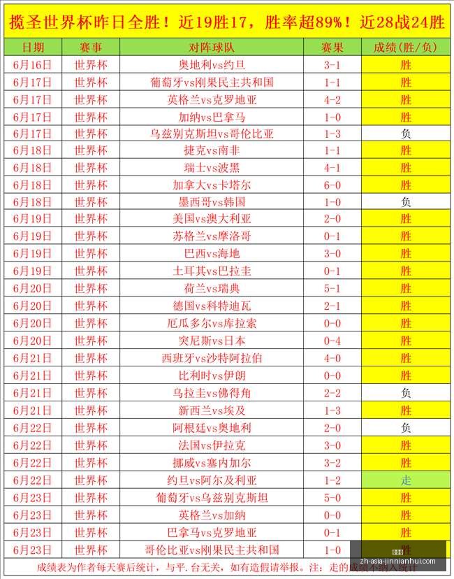 金年会,金年会官网,金年会活动,金年会官网,金年会活动,金年会线上交流,金年会商务合作,金年会平台