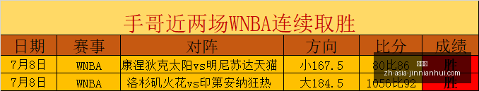 金年会,金年会官网,金年会活动,金年会官网,金年会活动,金年会线上交流,金年会商务合作,金年会平台