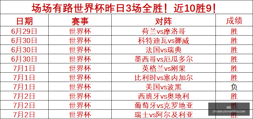 金年会,金年会官网,金年会活动,金年会官网,金年会活动,金年会线上交流,金年会商务合作,金年会平台
