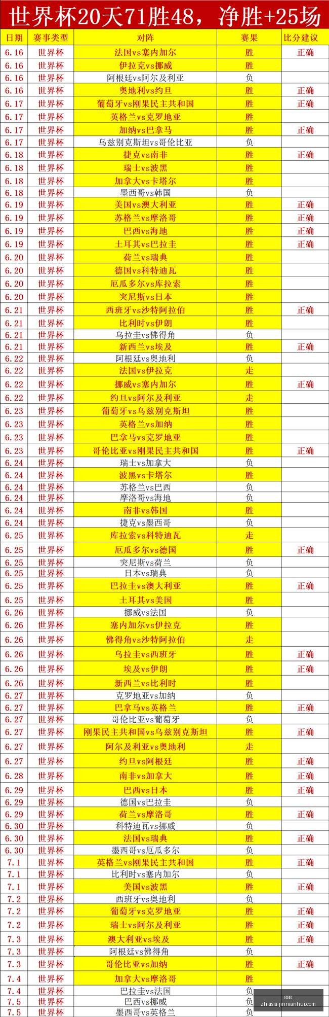 金年会,金年会官网,金年会活动,金年会官网,金年会活动,金年会线上交流,金年会商务合作,金年会平台