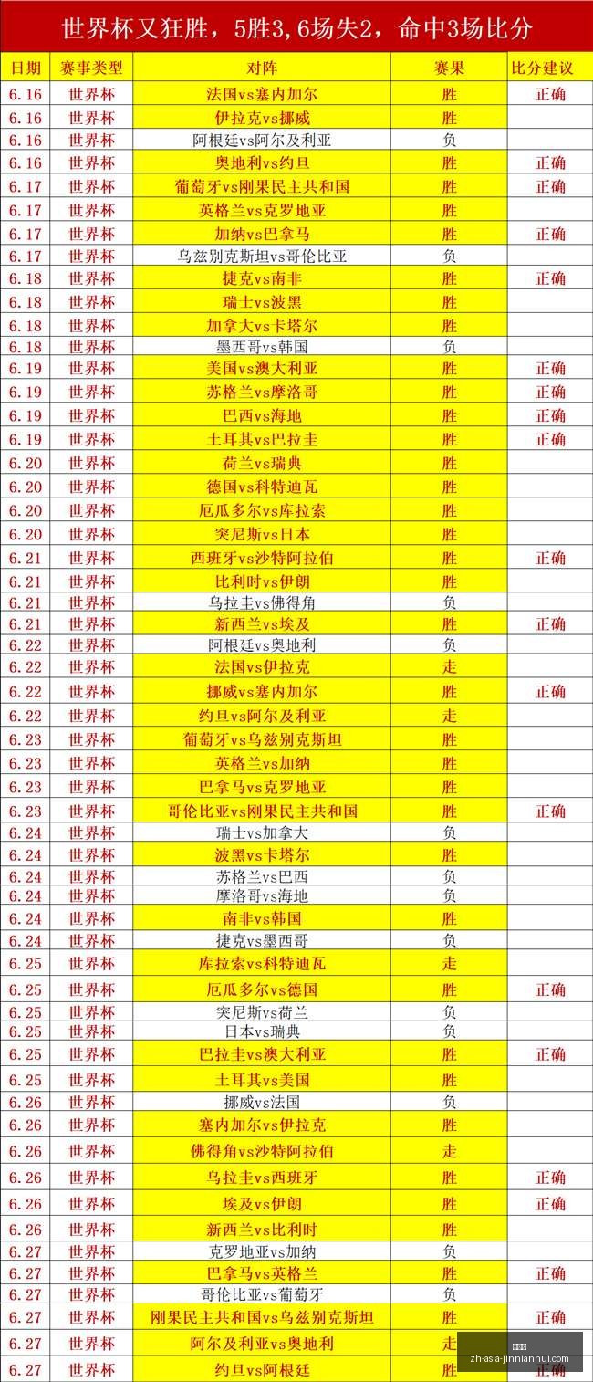 金年会,金年会官网,金年会活动,金年会官网,金年会活动,金年会线上交流,金年会商务合作,金年会平台