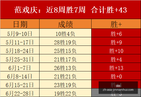 金年会,金年会官网,金年会活动,金年会官网,金年会活动,金年会线上交流,金年会商务合作,金年会平台