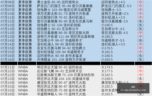 金年会,金年会官网,金年会活动,金年会官网,金年会活动,金年会线上交流,金年会商务合作,金年会平台