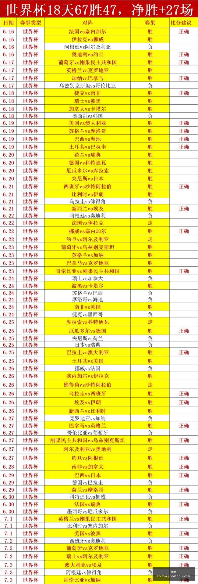 金年会,金年会官网,金年会活动,金年会官网,金年会活动,金年会线上交流,金年会商务合作,金年会平台