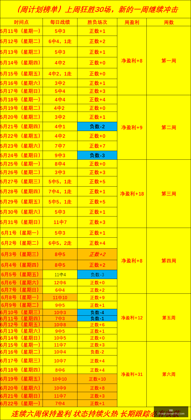 金年会,金年会官网,金年会活动,金年会官网,金年会活动,金年会线上交流,金年会商务合作,金年会平台