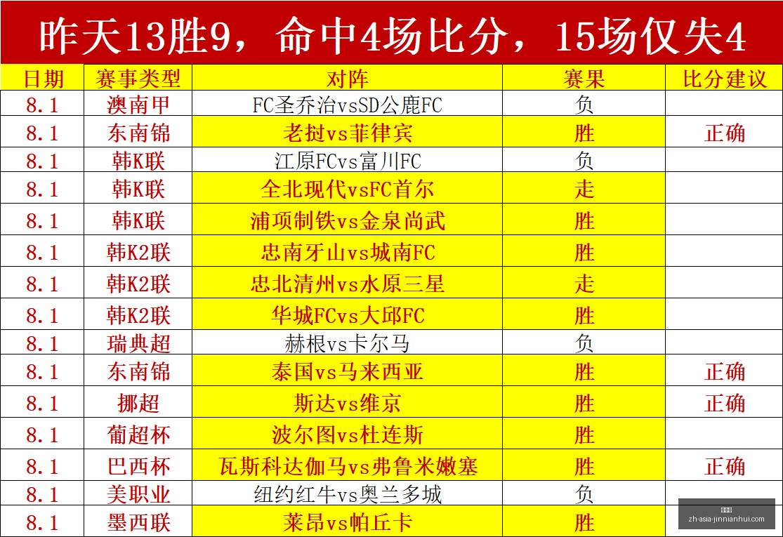 金年会,金年会官网,金年会活动,金年会官网,金年会活动,金年会线上交流,金年会商务合作,金年会平台