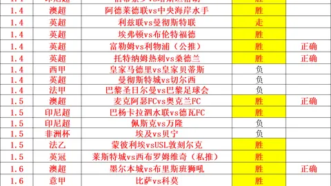 金年会 产品 093634 4qp