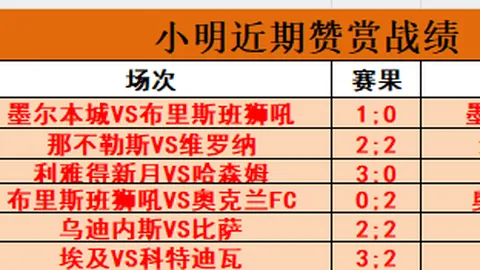 尤文若启动莫塔解约，需支付1500万欧解约金条款