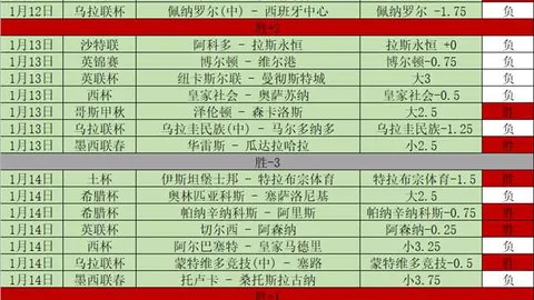 【CBA独家解析】揭秘胜负关键，一图览尽总分战况！