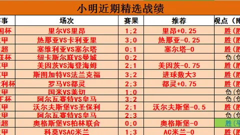 刘炜分析外援名单：球队阵容平淡无奇，整体实力排名靠后
