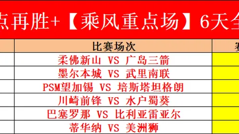 大乐透期号专家推荐：米耶尔库雷亚丘克主场对抗法鲁尔抢分分析