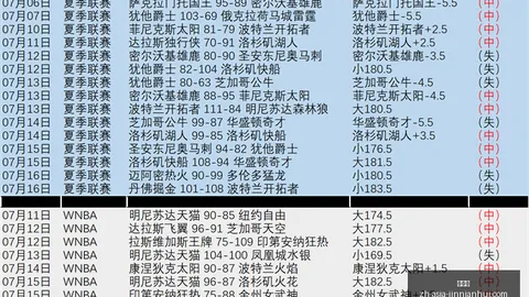 金年会 095432 4