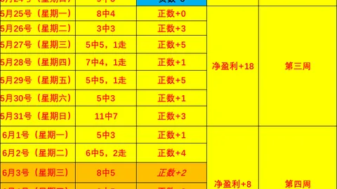 金年会 100708